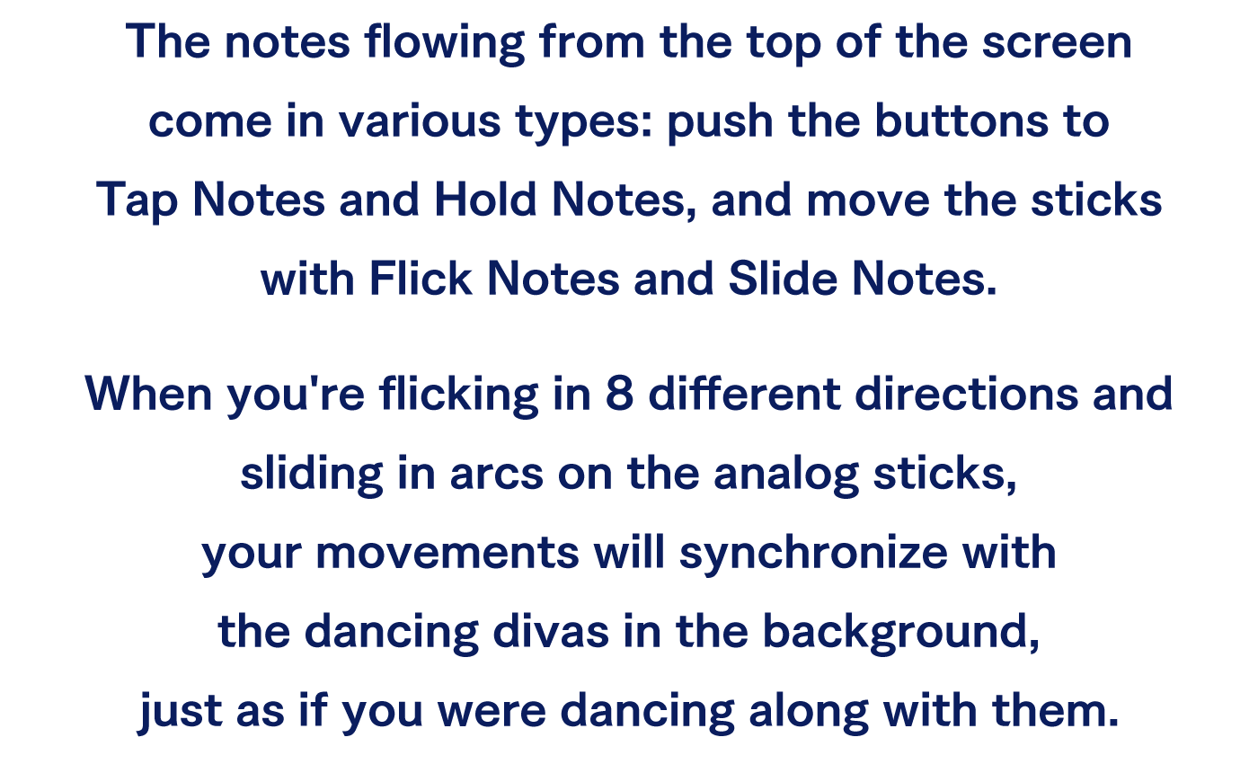 The notes flowing from the top of the screen come in various types: push the buttons to Tap Notes and Hold Notes, and move the sticks with Flick Notes and Slide Notes.