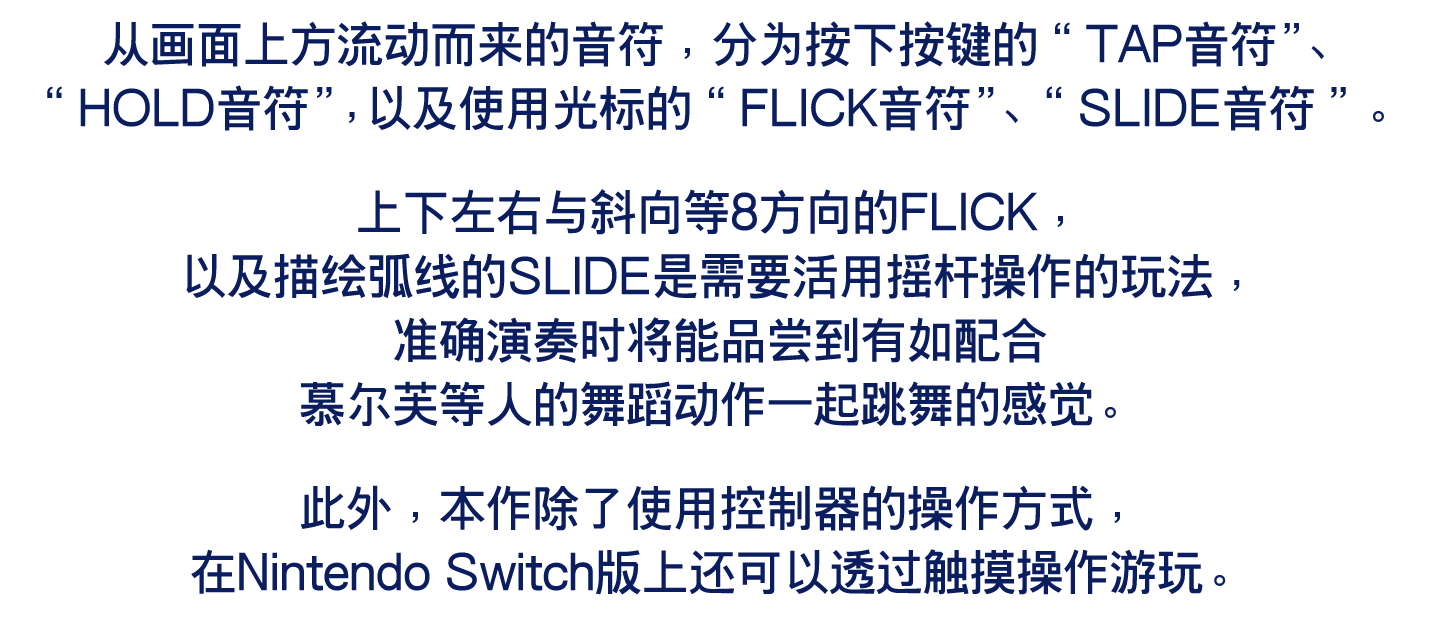 从画面上方流动而来的音符，分为按下按键的“TAP音符”、“HOLD音符”，以及使用光标的“FLICK音符”、“SLIDE音符”。