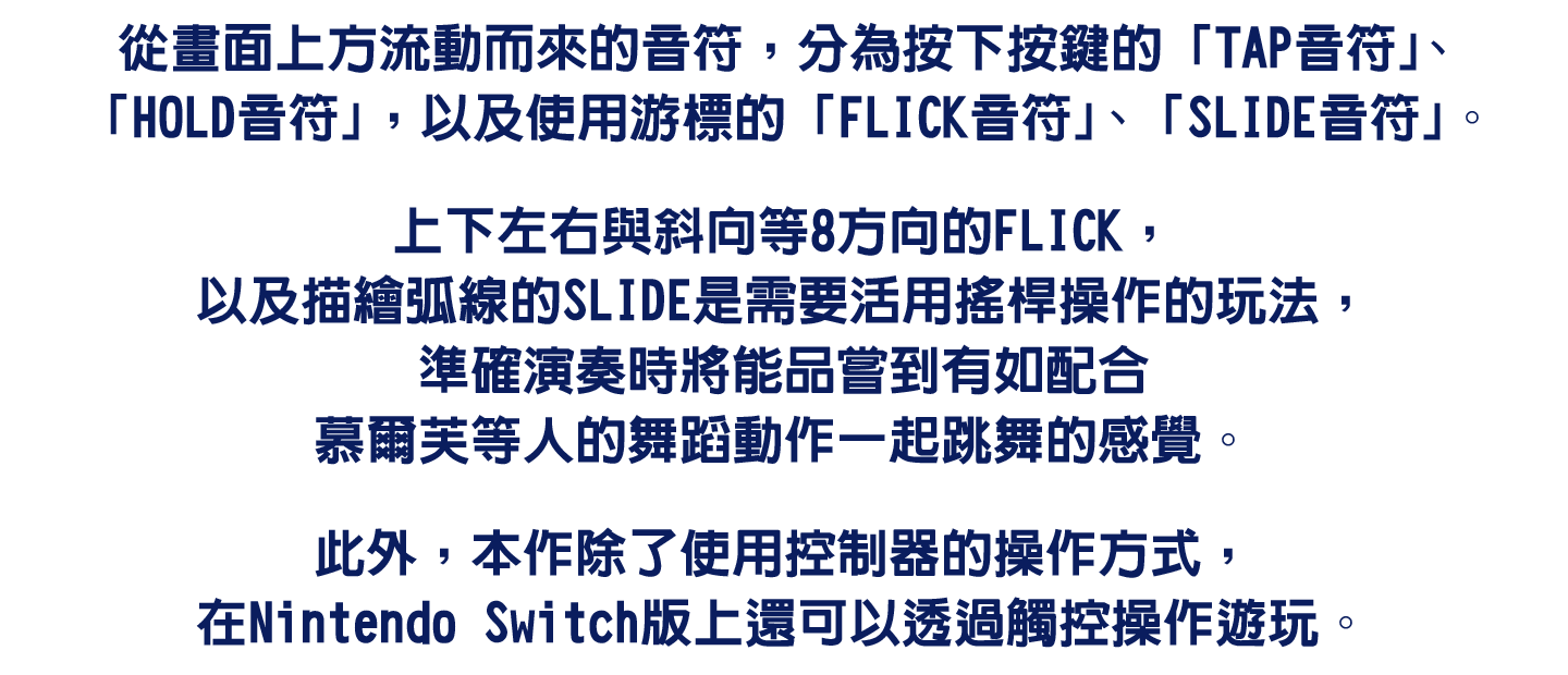 從畫面上方流動而來的音符，分為按下按鍵的「TAP音符」、「HOLD音符」，以及使用游標的「FLICK音符」、「SLIDE音符」。