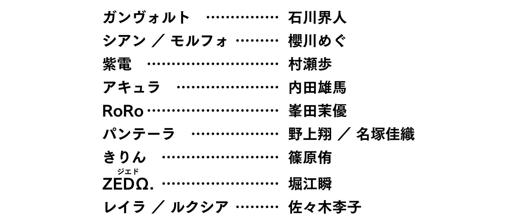 キャスト
