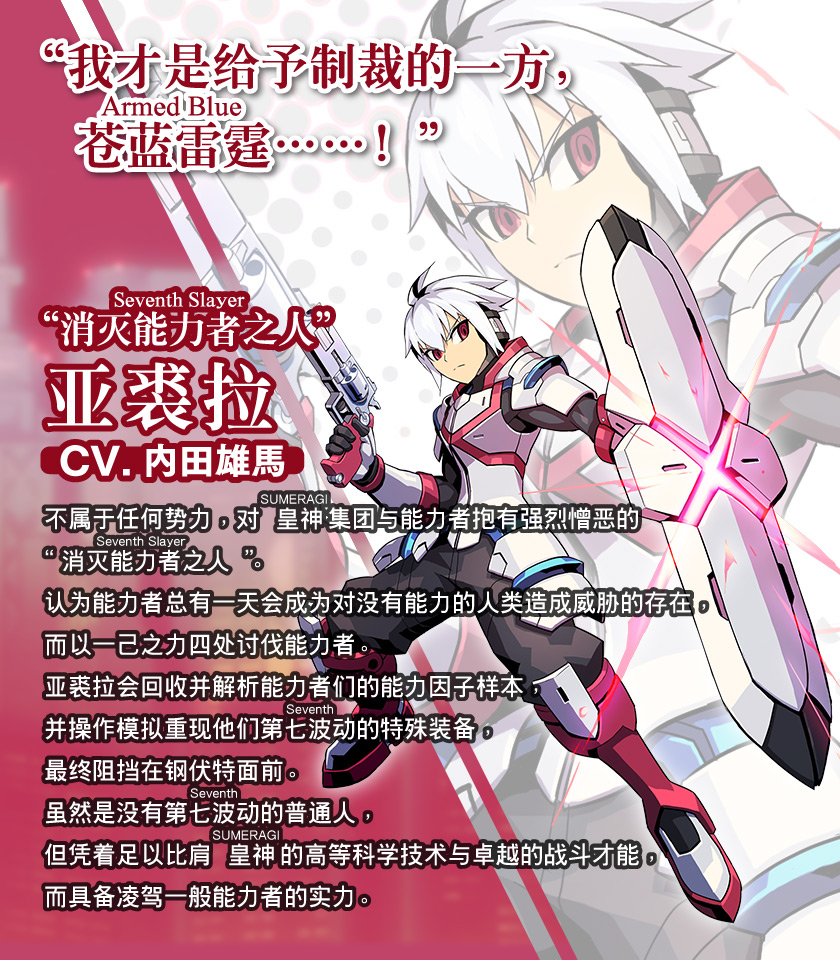 消灭能力者之人（Seventh Slayer）亚裘拉