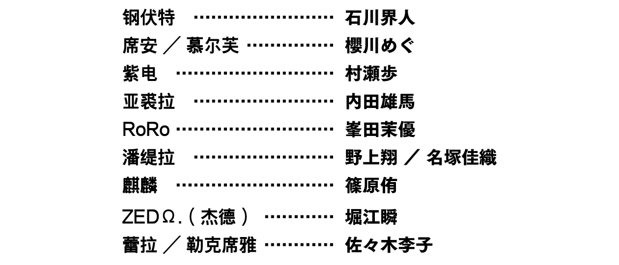 配音阵容