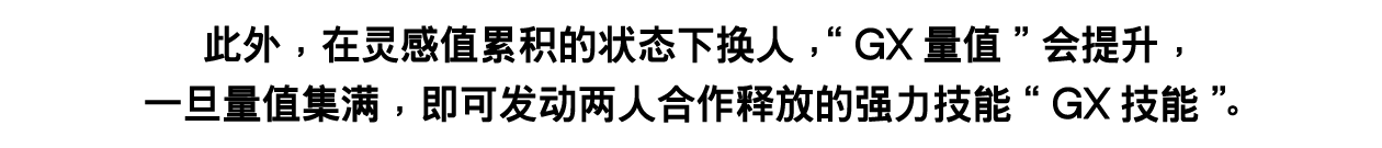 ②由亚裘拉与GV两人的相乘效应催生出的“灵感启发”系统！