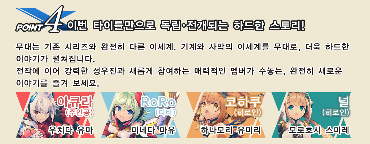 point4：이번 타이틀만으로 독립・전개되는 하드한 스토리!！