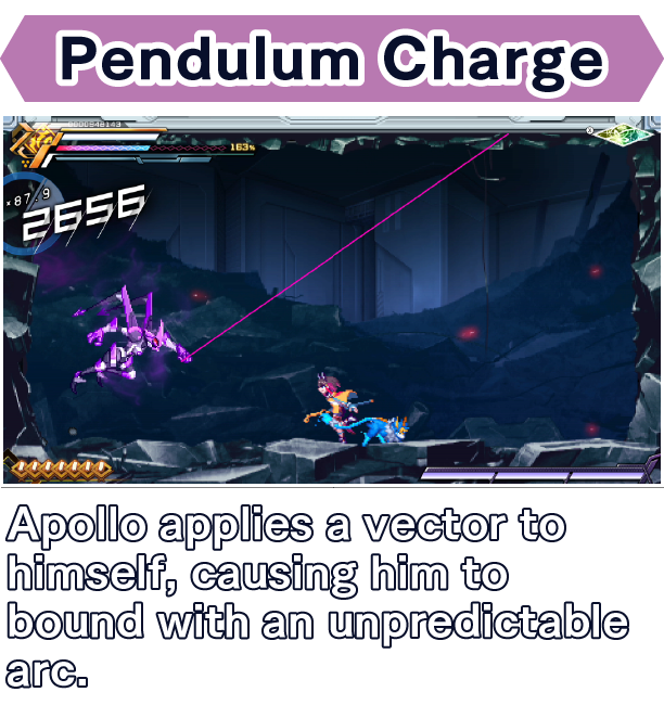 Pendulum Charge